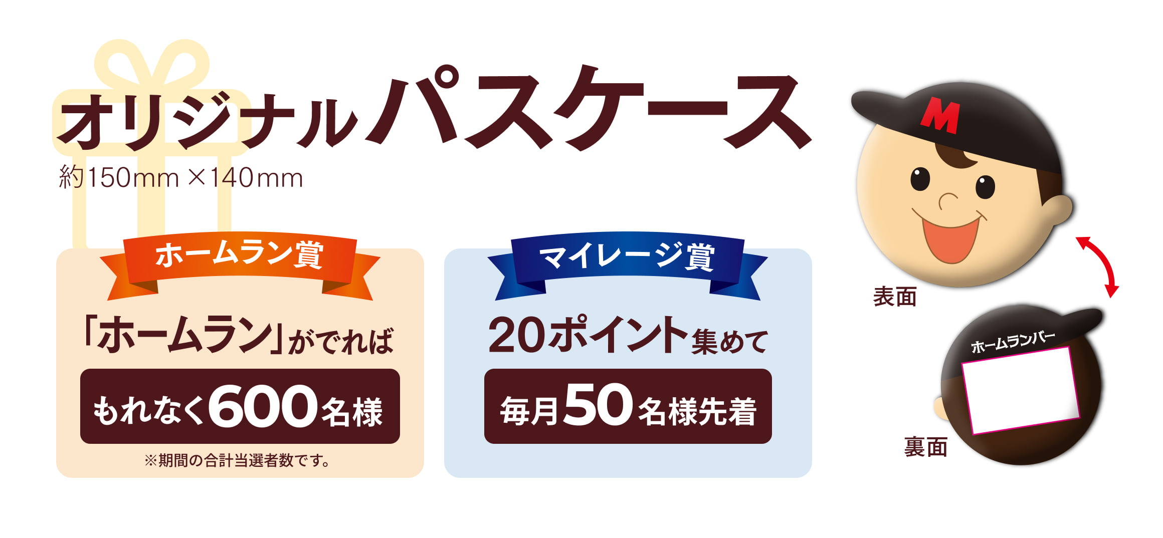 オリジナルパスケース ホームラン賞：「ホームラン」がでればもれなく600名様／マイレージ賞：20ポイント集めて毎月50名様先着
